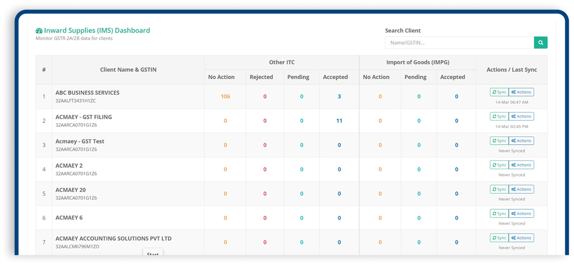 Inward Supplies Dashboard