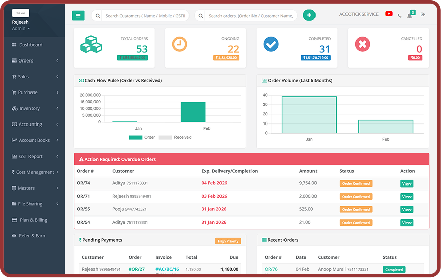 Service Dashboard Interface